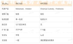 Web3行业的定义与重要性在