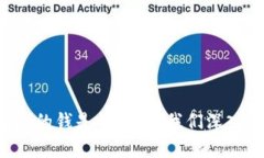 TP钱包上的钱是美元？让我
