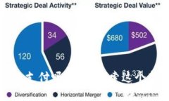 你真的了解Web3社交支付吗