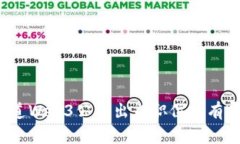 你想知道Web3公司出差职位