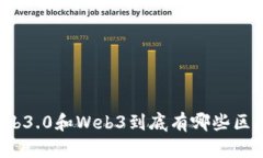 Web3.0和Web3到底有哪些区别