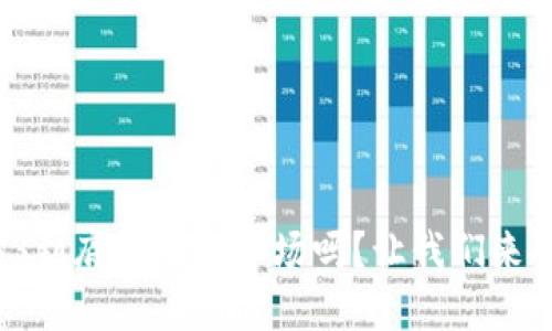 Web3到底是一级市场吗？让我们来聊聊！