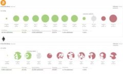 “电影TP钱包”：你真的了