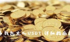 如何为货币钱包充入USDT：