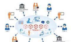 如何获取比特币钱包：详