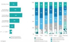 」」币安提现到TP钱包的详