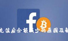 TP钱包充值后余额减少的原