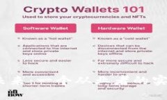 探寻Web3的未来：一个从业