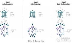   冷钱包盗USDT搭建详解：