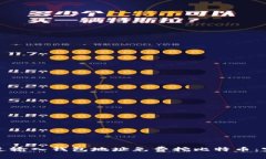 如何通过输入钱包地址免