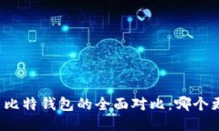 TP钱包与比特钱包的全面对