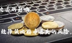 如何保护比特币钱包不怕