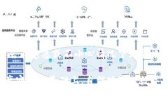 baioti火币网比特币钱包的