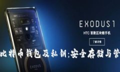 全面解析比特币钱包及私