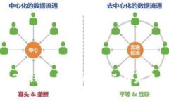 Web3 钱包的发展历程与未来