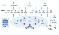 如何在TP钱包中出售Luna？