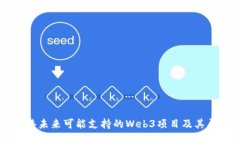 香港未来可能支持的Web3项