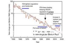 比特币冷钱包的手续费详