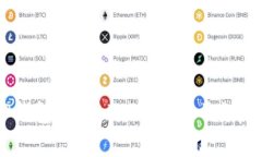 如何使用TP钱包创建LTC（莱