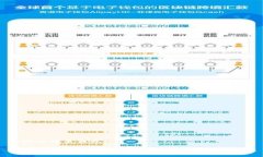 存放比特币钱包如何安全