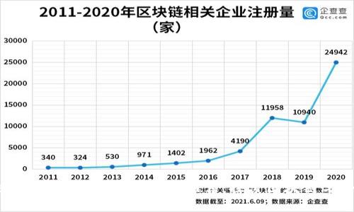 2023年最佳Web3相关微信公众号推荐：探索区块链与去中心化未来
