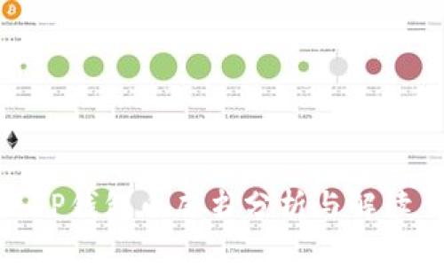 TP钱包白皮书分析与解读