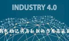 数字钱包助记词与私钥的