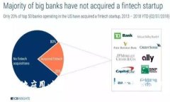 Web3落地应用：推动去中心