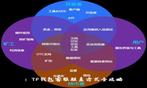 : TP钱包客服联系方式全攻略