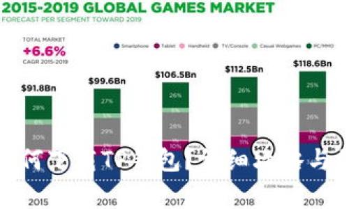 : 海外用户如何下载TP钱包？详细攻略与常见问题解答