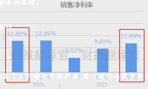biao ti/biao ti比特币钱包探测器：如何安全管理您的比特币资产/biao ti  
guan jianci比特币钱包, 钱包探测器, 加密货币安全, 比特币管理/guan jianci

引言
随着比特币及其他加密货币的流行，越来越多的人开始投资数字货币。在投资的过程中，管理这些资产的方式变得至关重要。其中，比特币钱包的使用就是一个关键环节。在这篇文章中，我们将探讨比特币钱包探测器的概念，它的安全性、功能以及如何选择和管理比特币钱包。通过深入的分析，希望为读者提供实用的建议和知识，帮助他们更好地管理比特币资产。

什么是比特币钱包探测器？
比特币钱包探测器是一种工具或服务，可以帮助用户扫描和查找与其比特币地址相关联的钱包信息。这类工具可以检查特定地址的余额，交易历史，以及是否有其他用户钱包与之相关联。简单来说，比特币钱包探测器能够使用户更好地了解他们的投资状况，提供额外的安全措施。

钱包探测器的工作机制通常涉及区块链技术。通过读取区块链的公开账本，任何人都可以查询到比特币的转移和余额信息。用户只需输入相关的地址，就能快速获取到信息。这些探测器还可能提供一些额外功能，例如警报服务，能够在特定地址发生交易时发送通知。

比特币钱包的类型
在了解比特币钱包探测器之前，理解比特币钱包的基本类型是非常重要的。比特币钱包可以大致分为以下几种类型：

h41. 热钱包/h4
热钱包是连接到互联网的比特币钱包，适合日常交易使用。用户可以轻松地转账和接收比特币，然而，由于其在线特性，热钱包的安全性相对较低。常见的热钱包包括手机钱包和网页版钱包，如Coinbase和Blockchain.info。

h42. 冷钱包/h4
冷钱包则是指不与互联网直接连接的钱包。由于其离线特性，冷钱包通常提供更高的安全性。常见形式包括硬件钱包（如Ledger和Trezor）和纸钱包。冷钱包适合长时间储存比特币，尤其是对于大额投资者而言。

h43. 纸钱包/h4
纸钱包是将比特币地址和私钥打印在纸张上的一种储存方式。这种方式在物理上是安全的，但用户需要妥善保管，避免损坏或丢失。

如何选择比特币钱包探测器
虽然市场上有许多比特币钱包探测器可供选择，但用户在选择时应该考虑几个关键因素：

h41. 安全性/h4
选择一个安全可靠的钱包探测器至关重要。确保该工具具有加密和隐私保护措施，防止用户的敏感信息泄露。

h42. 功能/h4
除了基础的查询功能，许多钱包探测器还提供额外服务如警报系统、交易监控等。用户应根据自身需求选择适合的工具。

h43. 用户界面/h4
良好的用户体验也非常重要。一个直观易用的钱包探测器能够节省时间，提高工作效率。

h44. 社区反馈/h4
查看其他用户的评价和反馈，可以帮助用户更好地判断该工具的可靠程度和有效性。

比特币钱包的安全管理技巧
虽然比特币钱包探测器可以帮助用户了解钱包状态，保护比特币资产的安全依然需要在管理上采取一些措施：

h41. 定期备份/h4
定期备份钱包数据是保护资产安全的基本措施之一。无论是热钱包还是冷钱包，确保拥有最新的备份文件，以防万一。

h42. 多重签名/h4
采用多重签名技术能显著提升钱包安全性。比特币钱包支持设置多个密钥，转账时需多个密钥确认，这样即使某个私钥被盗，未经其他密钥授权也无法执行交易。

h43. 选择强密码/h4
强密码是保护数字资产的重要屏障。避免使用简单易猜的密码，并定期更换密码，确保钱包安全。

h44. 了解钓鱼风险/h4
钓鱼攻击是数字货币领域常见的安全威胁。用户必须提高警惕，确保访问的是官方平台，避免点击可疑链接或下载不明软件。

比特币的未来趋势
随着加密货币市场的不断发展，比特币的未来也充满了不确定性。技术的迭代、监管政策的变化以及用户需求的演变都将影响比特币发展的方向。以下是几个较为明显的趋势：

h41. 机构投资增加/h4
越来越多的机构开始投资比特币，这意味着比特币市场将变得更加成熟和稳定。机构的参与也可能会增强比特币的合法性，并推动更多监管法规出台。

h42. 技术创新/h4
区块链技术的持续创新将推动比特币的应用扩展。例如，闪电网络等解决方案将有助于提升交易速度，降低成本。

h43. 政府监管加强/h4
随着加密货币的普及，政府对其的监管将越来越严格。这可能会影响到比特币的流通和交易环境，用户需了解相关法规，并合法合规操作。

相关问题
ol
li如何安全地存储我的比特币？/li
li比特币的交易是如何工作的？/li
li为什么选择冷钱包而不是热钱包？/li
li比特币在经济体系中的角色是什么？/li
li如何识别和防范比特币诈骗？/li
/ol

如何安全地存储我的比特币？
安全存储比特币的首要步骤是选择合适的存储方式。用户可以根据自身需求选择热钱包或冷钱包。如果您是日常交易者，热钱包虽然方便，但请确保每次的安全性。如果您计划长时间存放，大额投资者应选择冷钱包，确保您的私钥不被网络攻击所窃取。

比特币的交易是如何工作的？
比特币交易是通过区块链技术实现的。每一笔交易都会生成一笔新的记录，所有记录都存储在一个公开的账本中。用户通过比特币钱包生成交易请求，验证后通过挖矿节点进行处理，从而完成交易。

为什么选择冷钱包而不是热钱包？
选择冷钱包的主要原因是安全性。冷钱包不直接连接到互联网，因此暴露在黑客攻击中的风险大大降低。对于储存大笔比特币资产的用户来说，冷钱包是更为安全的选择。

比特币在经济体系中的角色是什么？
比特币被视为数字货币的先驱，其在经济体系中起着重要的桥梁作用。比特币不仅是一种交易媒介，还被视为数字资产和储值工具，为经济活动提供了新的可能性。

如何识别和防范比特币诈骗？
识别和防范比特币诈骗需要提高警惕，了解常见的骗局类型，建立强密码，定期更新安全设置，并确保来自可靠渠道的信息。

总结
比特币钱包探测器作为一种重要工具能帮助用户更好地管理比特币资产，同时安全性也显得尤为重要。通过了解不同类型的比特币钱包、选择合适的钱包探测器及采取安全管理措施，用户能够有效保护自身投资。面对比特币的未来，保持警觉和安全意识，将是每个投资者应有的责任。