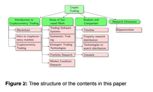 TP钱包兑换现金指南：一步步教你安全完成交易