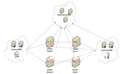 深入解析Web3各个赛道：未来互联网的多元化发展