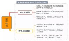 基于区块链的Web3: 未来互