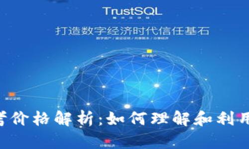 TP Wallet中的参考价格解析：如何理解和利用数字货币价格信息