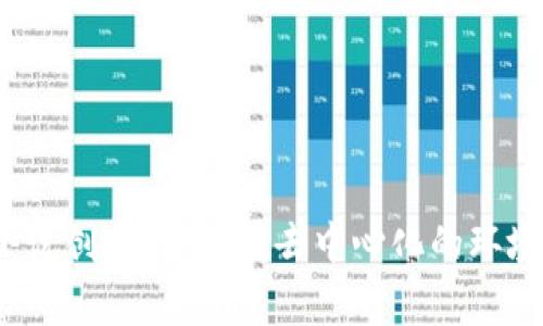 探索Web3时代的小说创作：如何在去中心化的环境中发掘创意与故事