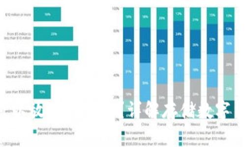 XRP是否可以放入TP钱包？详解存储数字货币的选择