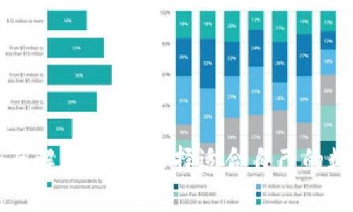 比特币公司的全面解析：如何选择适合自己的数字资产管理工具